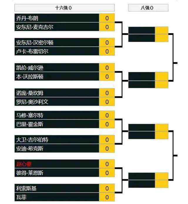 目前米兰在欧冠F组积5分垫底，但只落后小组第二巴黎圣日耳曼2分。